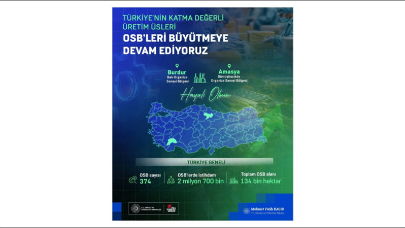 Vekil Korkmaz: Batı Burdur OSB Hayırlı Olsun